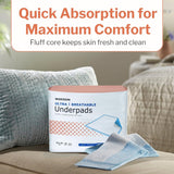 McKesson Ultra Breathable Underpads 