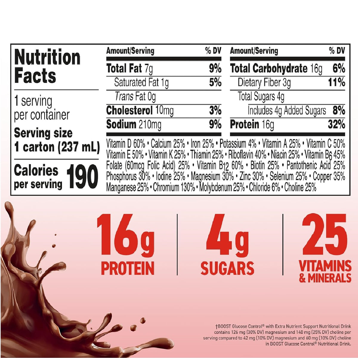 Boost® Glucose Control Balanced Nutritional Drink 