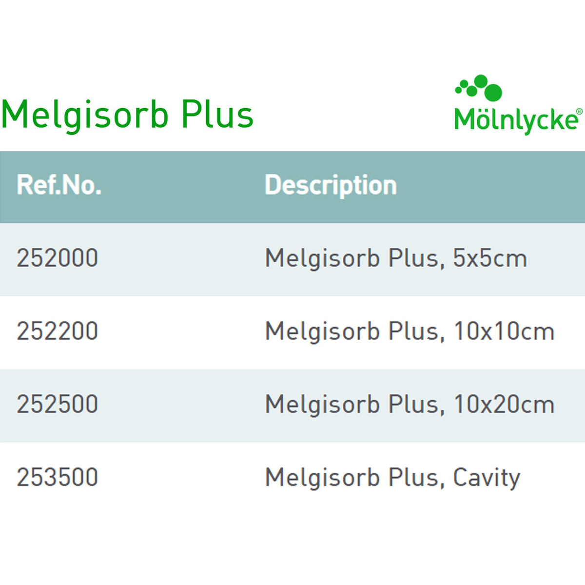 Melgisorb® Plus Alginate Dressing 