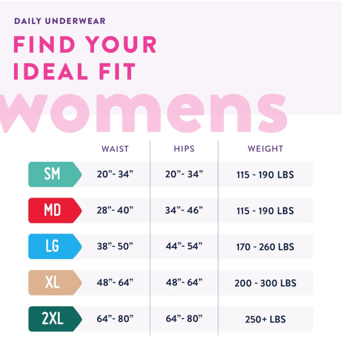 Prevail® Daily Underwear For Women Size Chart
