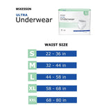 McKesson Ultra Underwear 