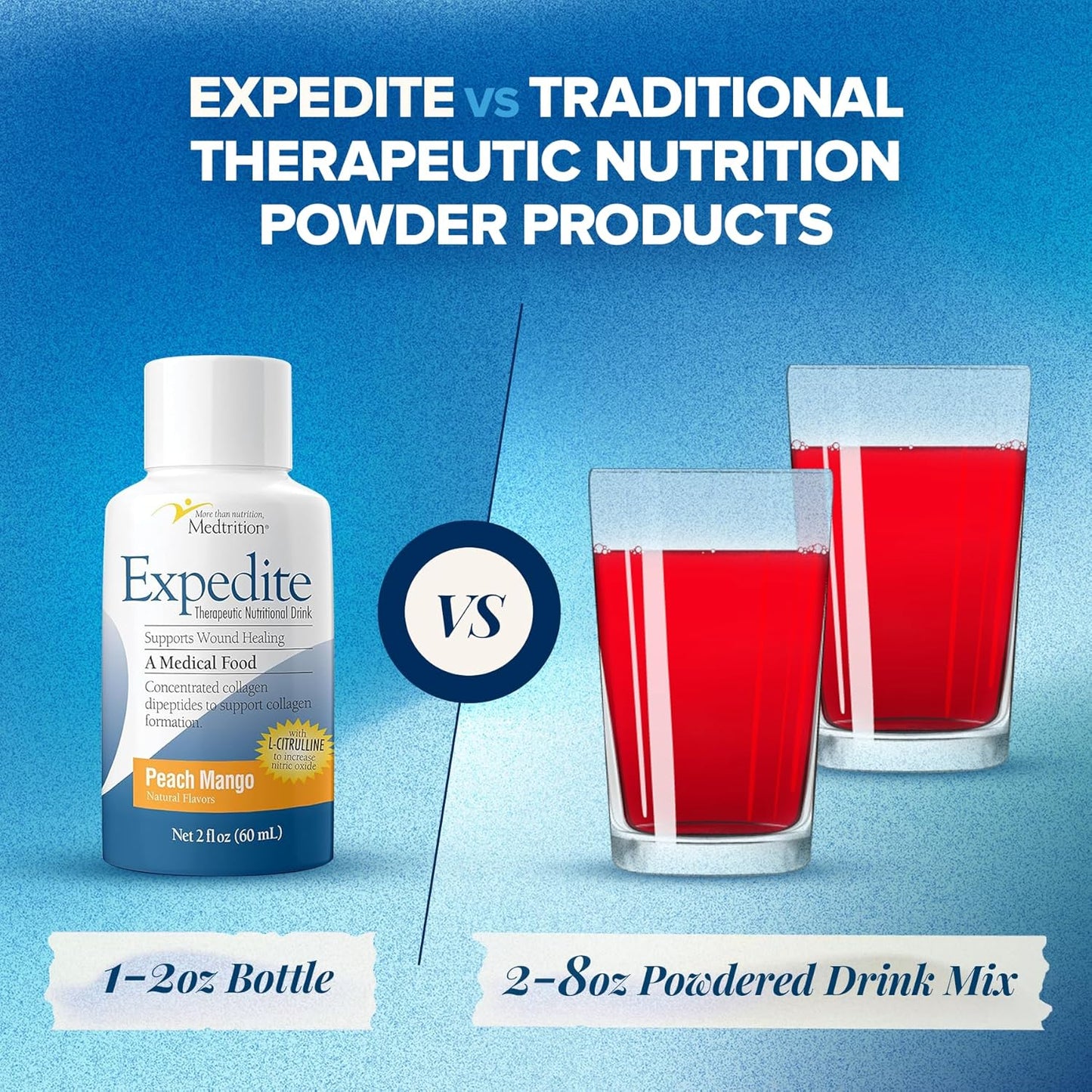 Expedite™ Mango-Peach Concentrated Collagen Dipeptides Medical Food