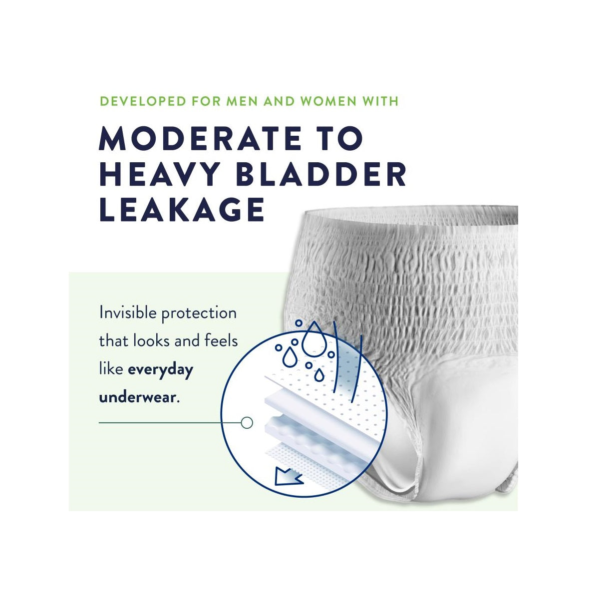Prevail® Nu-Fit® Absorbent Underwear 