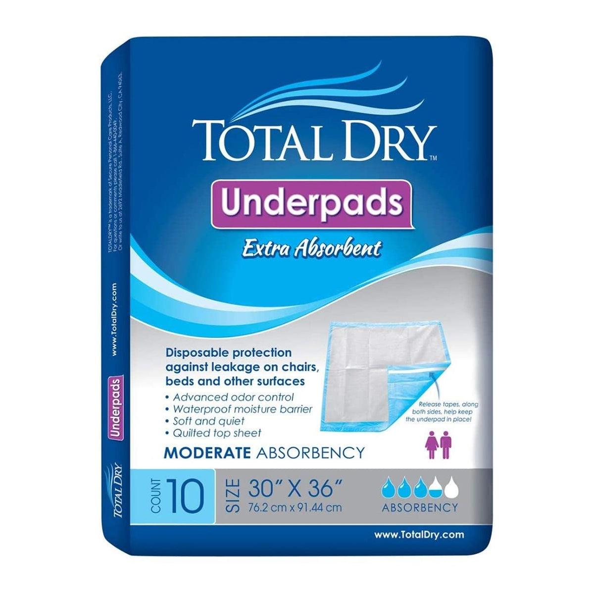 TotalDry Disposable Underpads 