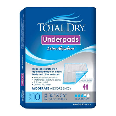 TotalDry Disposable Underpads
