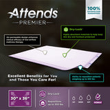 Attends® Premier Underpads 
