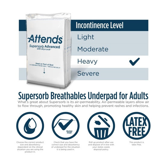 Attends® Supersorb Advanced Underpads 