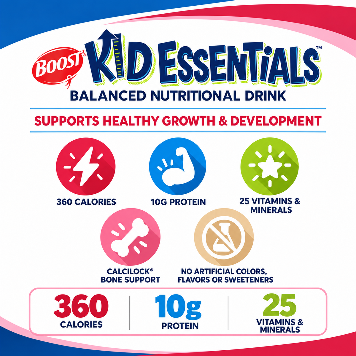 Boost® Kid Essentials™ 1.5 Balanced Nutritional Drink