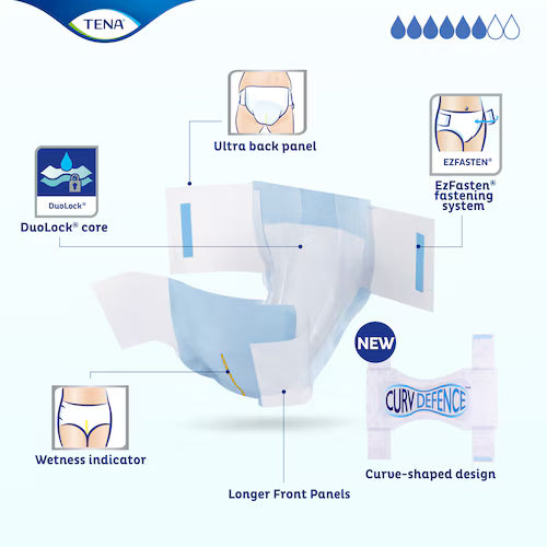 TENA® Complete Briefs