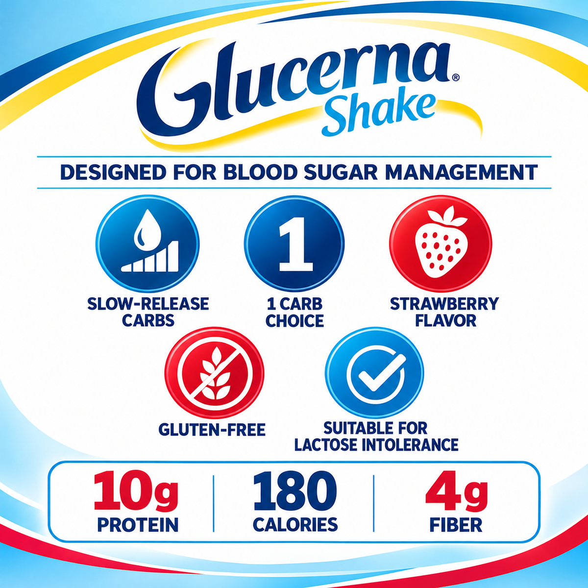 Glucerna® Original Shake