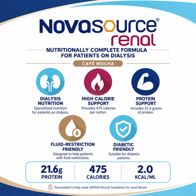 Novasource® Renal Nutritionally Complete Formula for Patients on Dialysis