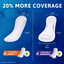 TENA® Sensitive Care Extra Coverage Overnight Pads
