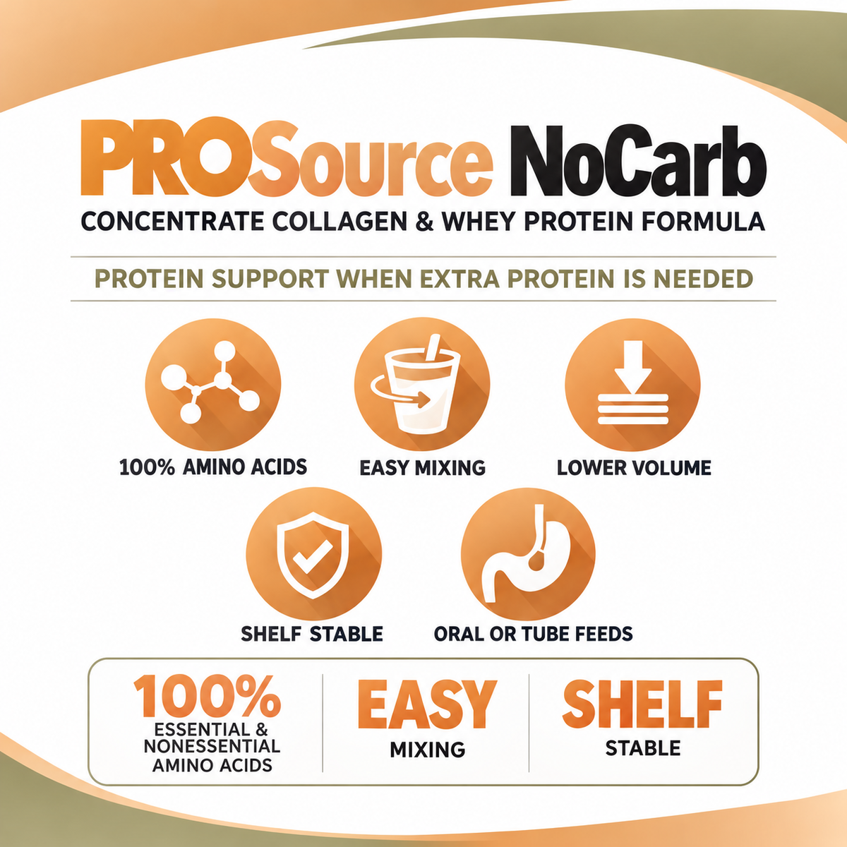 ProSource NoCarb™ Concentrate Collagen & Whey Protein Formula