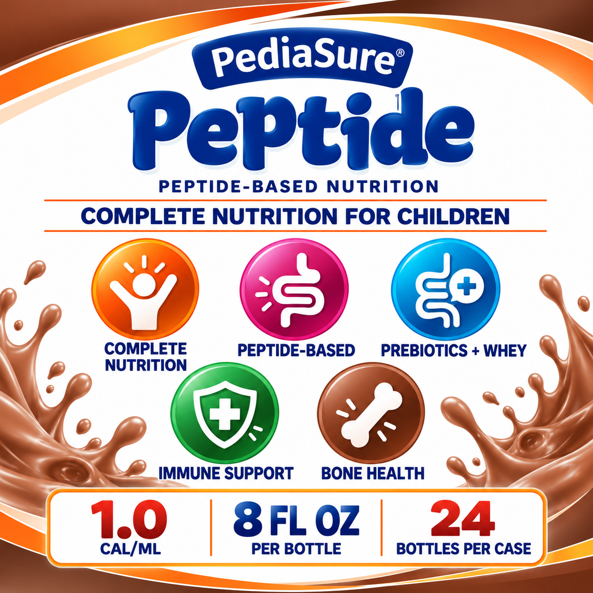 PediaSure® Peptide 1.0 Cal Bottle