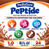 PediaSure® Peptide 1.0 Cal Bottle