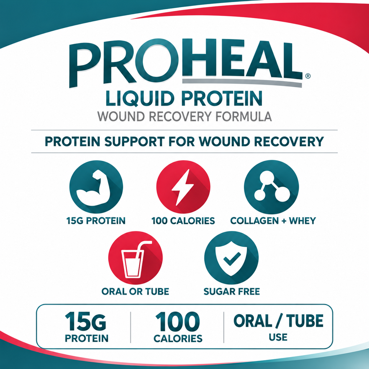 ProHeal™ Cherry Splash Liquid Protein Wound Recovery Formula