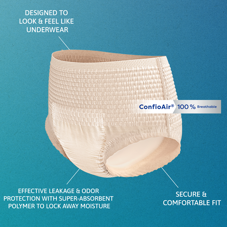 TENA® ProSkin Underwear for Women