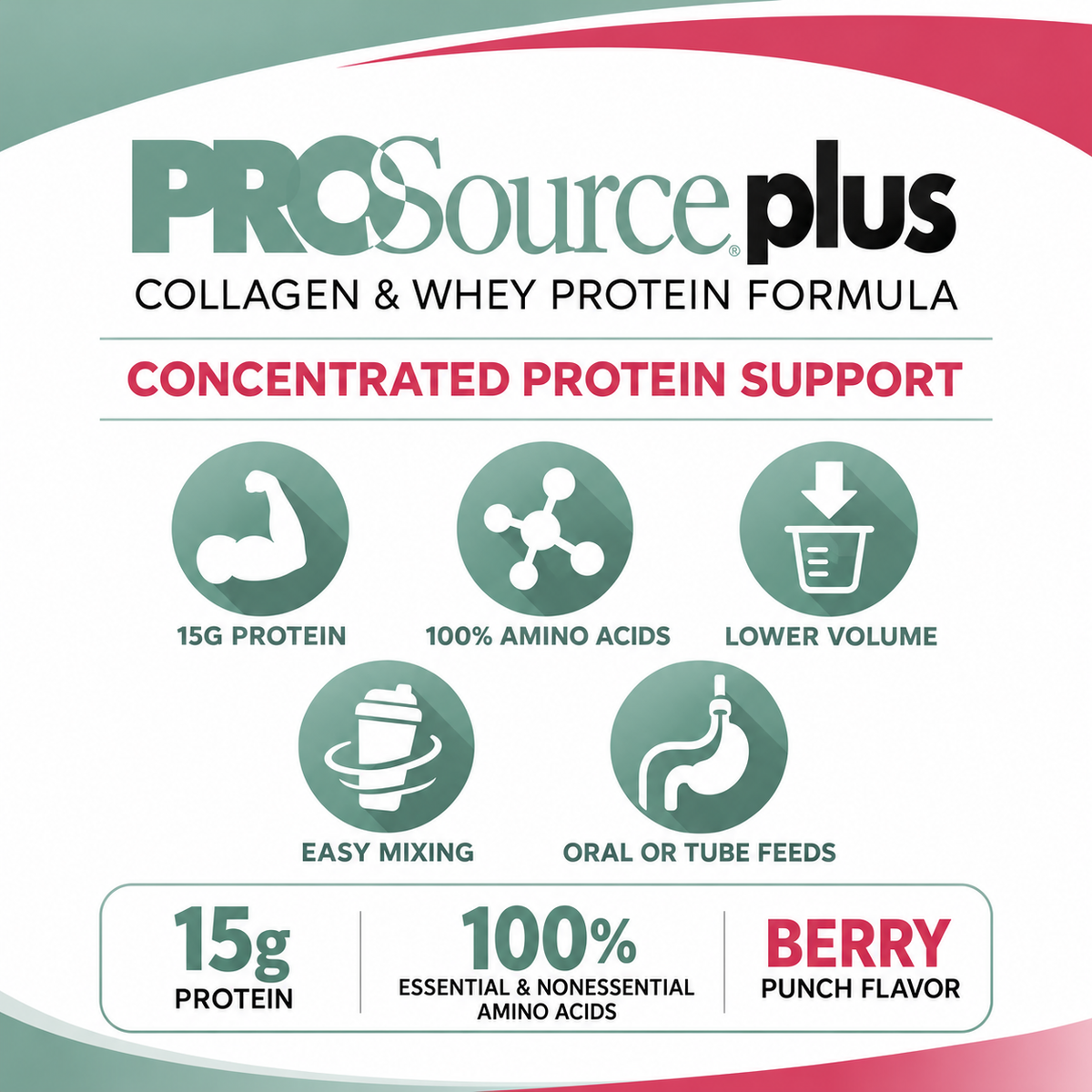 ProSource® Plus Berry Punch Collagen and Whey Protein Formula