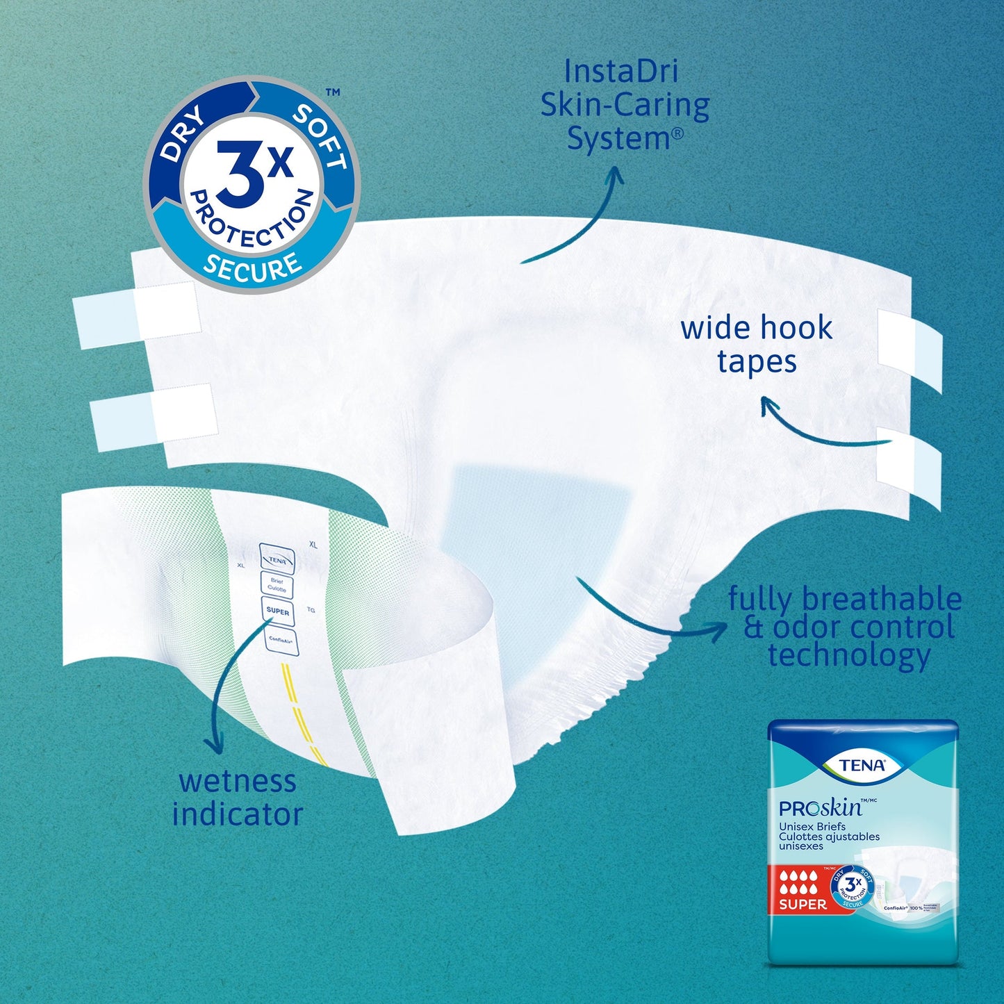 TENA® ProSkin Super Briefs