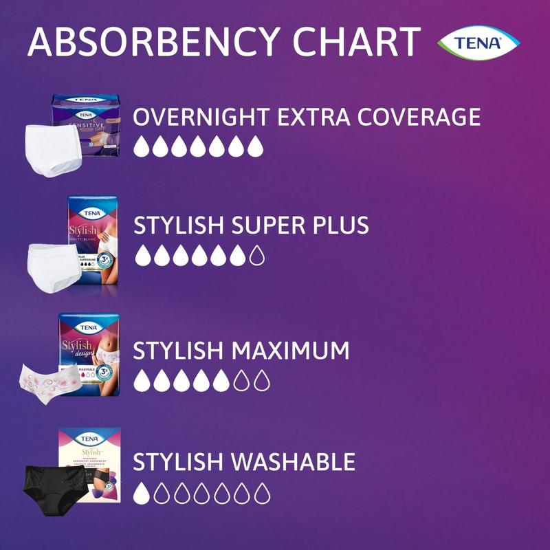 TENA® Stylish Super Plus Underwear for Women 