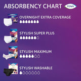 TENA® Stylish Super Plus Underwear for Women 