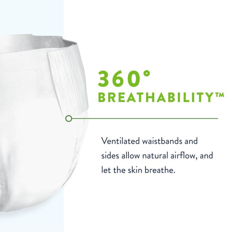 White underwear with '360° Breathability' text on a white background