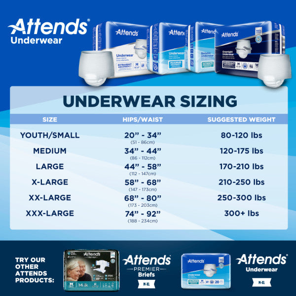 Attends® Care Underwear