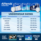 Attends® Care Underwear