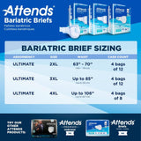 Attends® Bariatric Briefs 2XL Bag of 12 