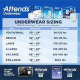 Attends® Overnight Underwear M Bag of 16 