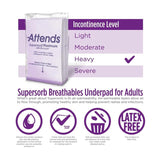 Attends® Supersorb Maximum Underpads 30 x 36 Inch Case of 60 