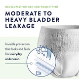 Prevail® Daily Underwear 