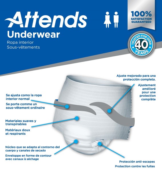 Attends® Care Underwear