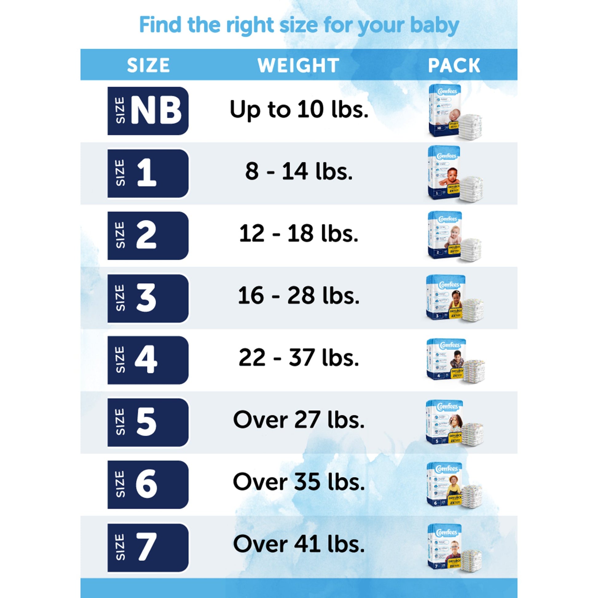 Comfees® Baby Diapers Up to 10 lbs. Bag of 42 