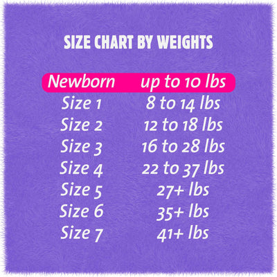 Cuties® Baby Diapers Up to 10 lbs. 1 Bag 