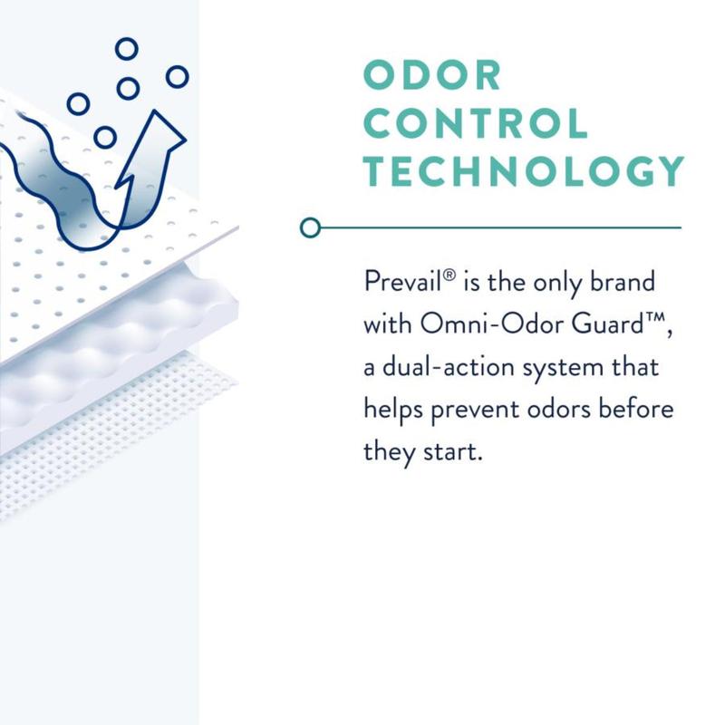 Prevail Daily Male Guards