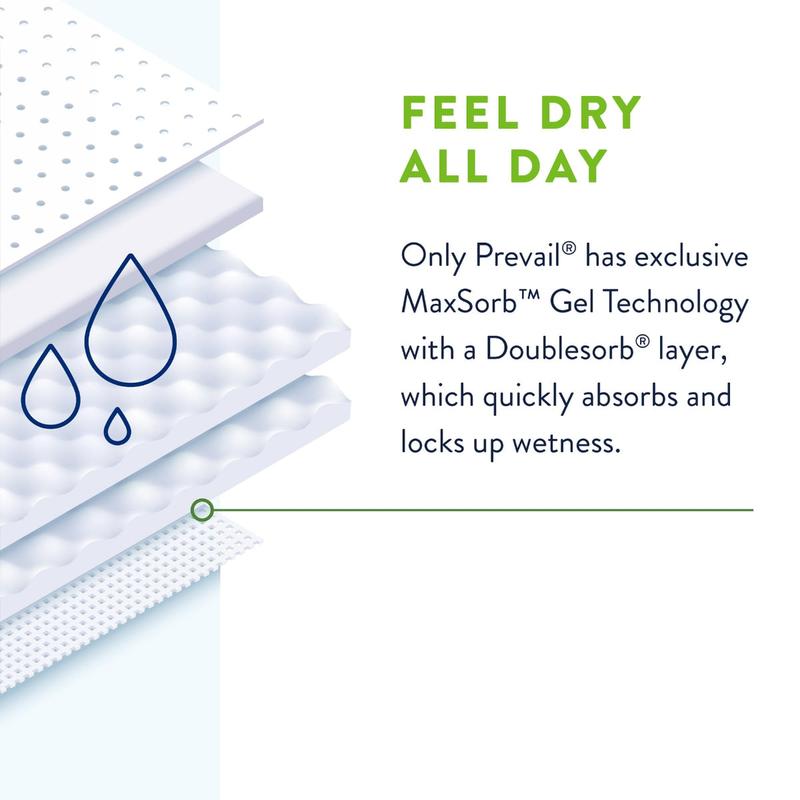 Prevail Per-Fit Daily Unisex Briefs 