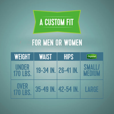 Depend® Unisex Briefs with Adhesive Tabs Small/Medium Pack of 20 