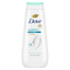Dove® Sensitive Skin Body Wash 