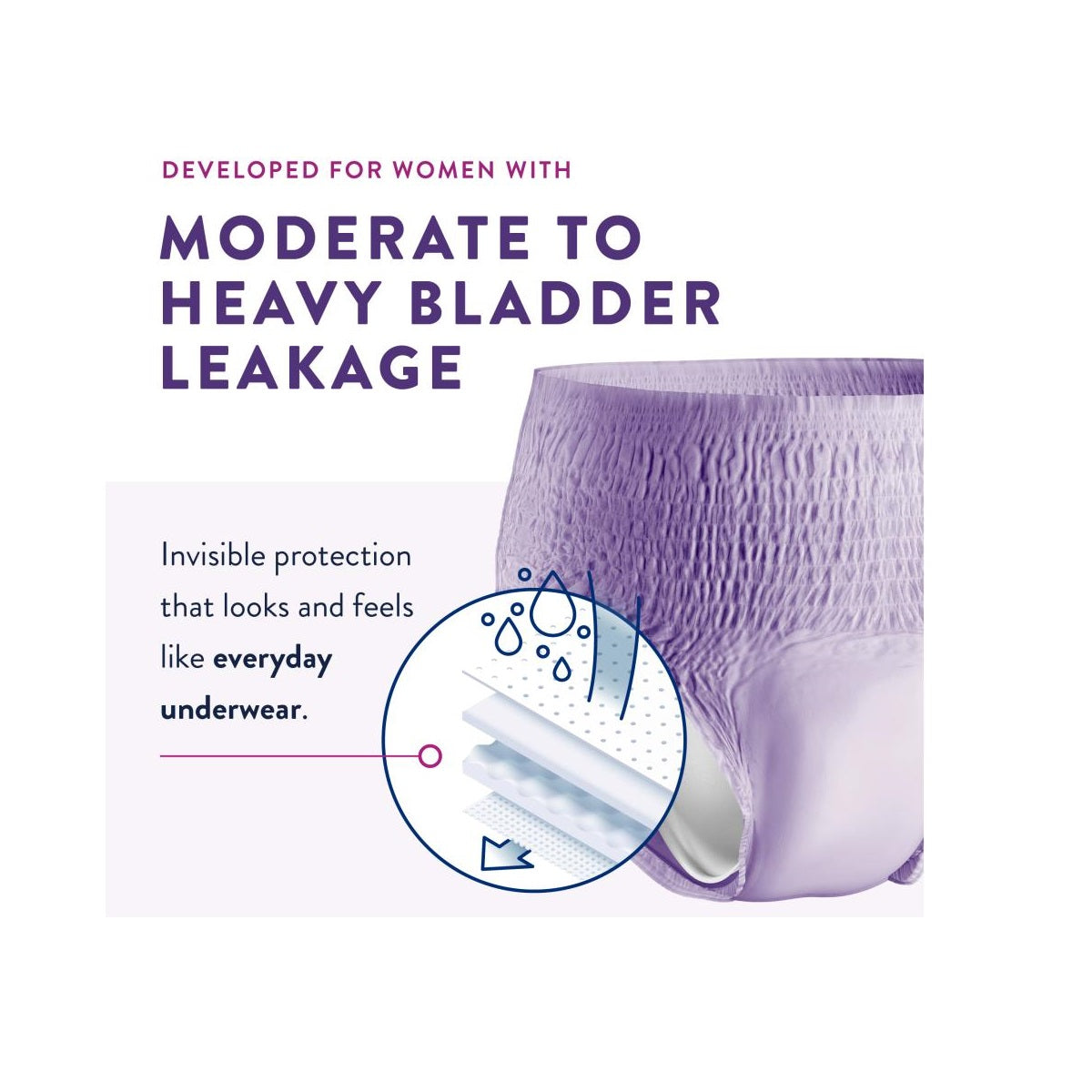 Prevail® Per-Fit® Daily Underwear For Women