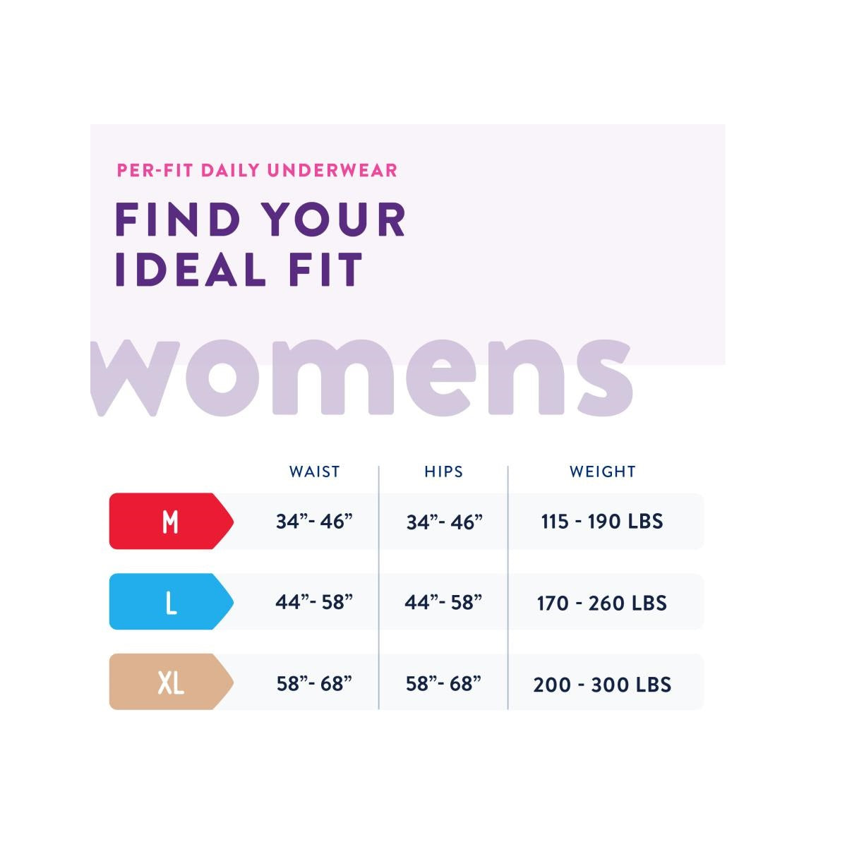 Prevail® Per-Fit® Daily Underwear For Women Size Chart