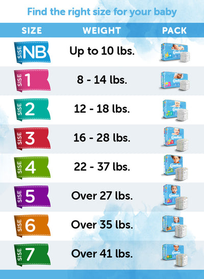 Comfees® Baby Diapers