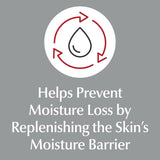 Hand and Body Moisturizer Eucerin® - Unscented Cream 16 oz. Each 