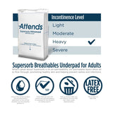 Attends® Supersorb Advanced Premium Underpads 