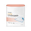 McKesson Classic Plus Underpads 23 x 24 Inch Bag of 25 