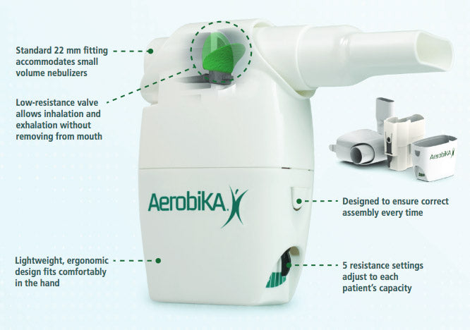 Aerobika® Oscillating Positive Expiratory Pressure Therapy System 