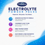 Pedialyte® Electrolyte Powder Packs