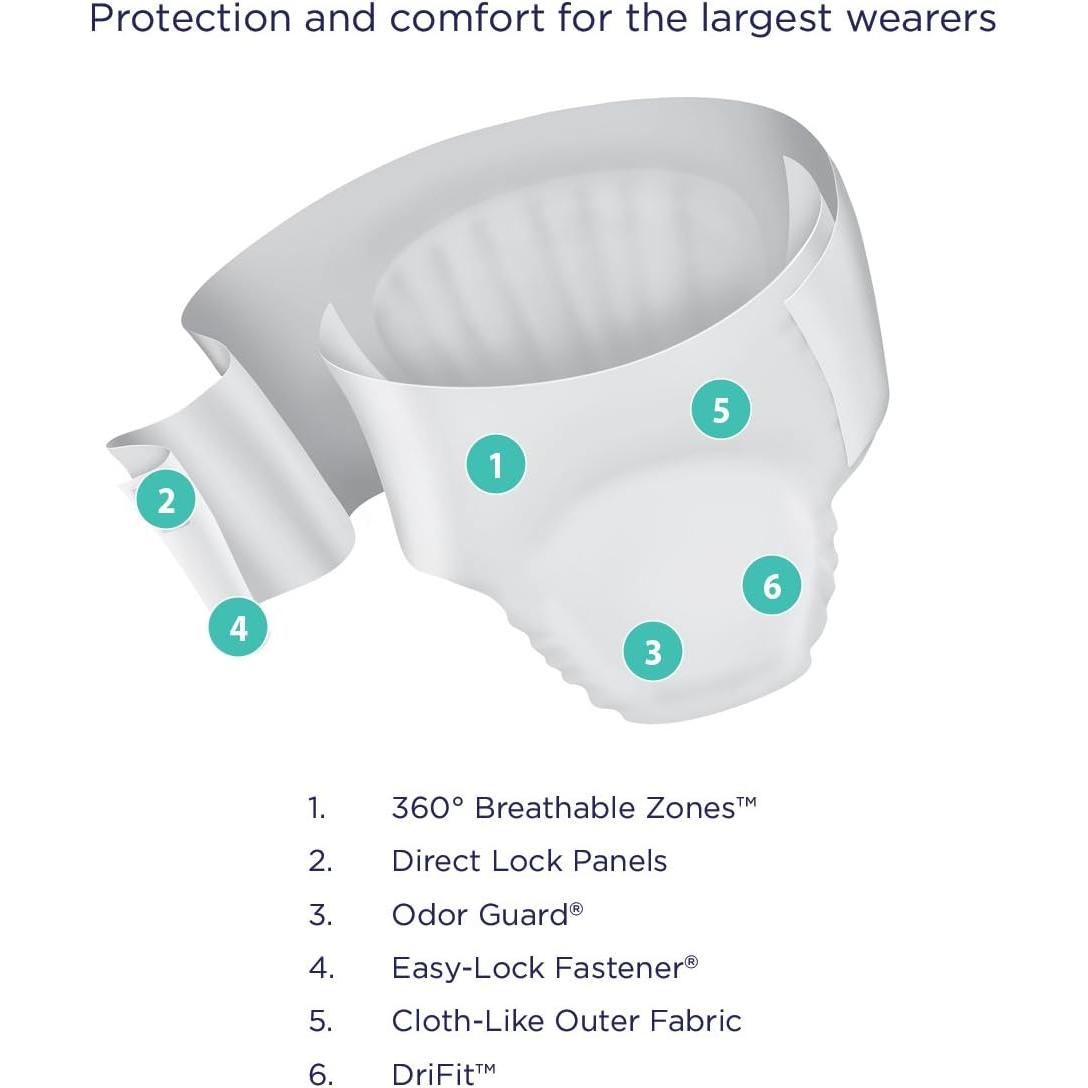 Prevail Bariatric Briefs Size A Bag of 12 