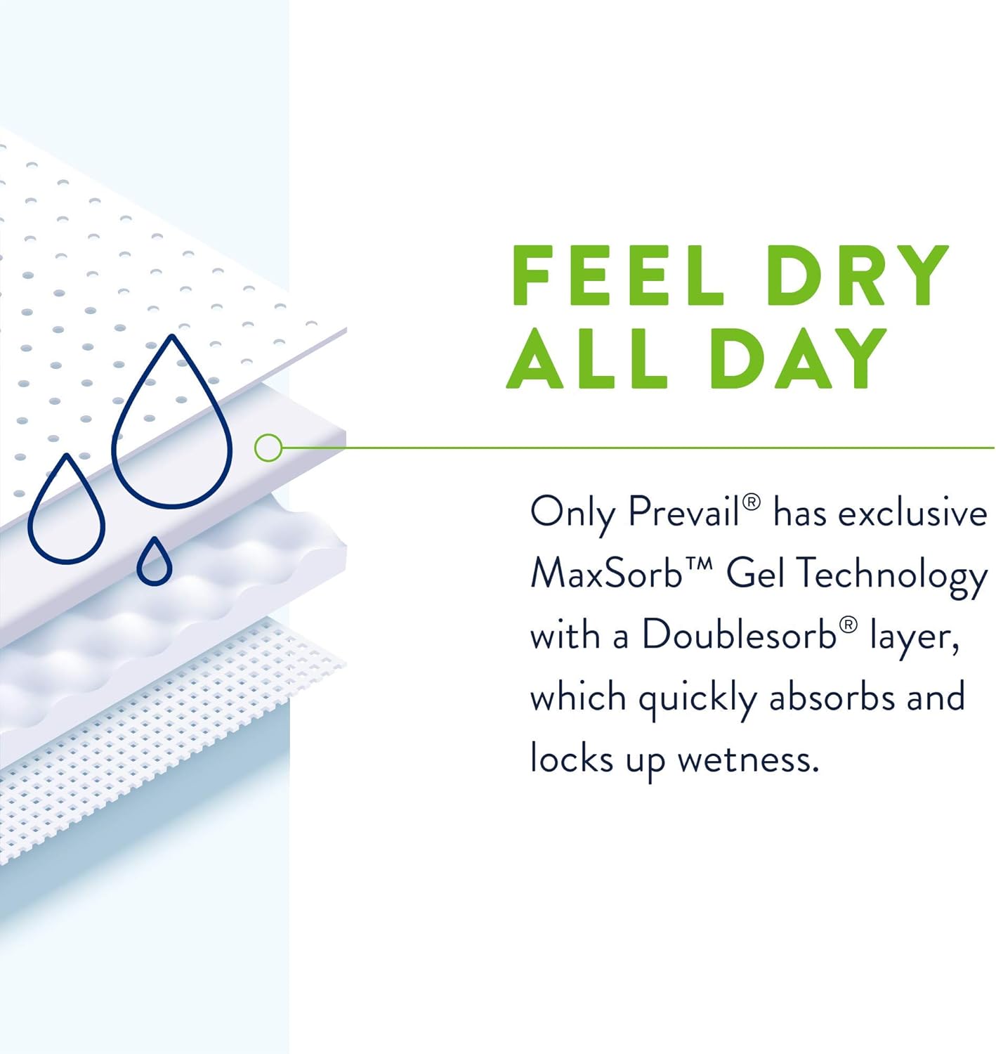 Prevail Bariatric Briefs Size A Bag of 12 