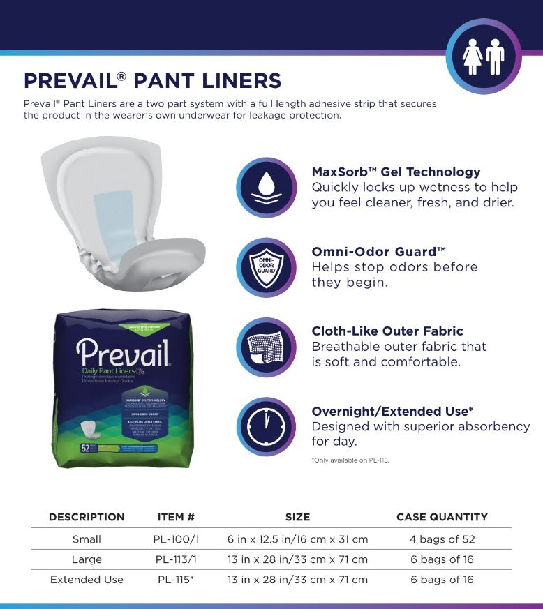 Prevail® Daily Pant Liners Size Chart